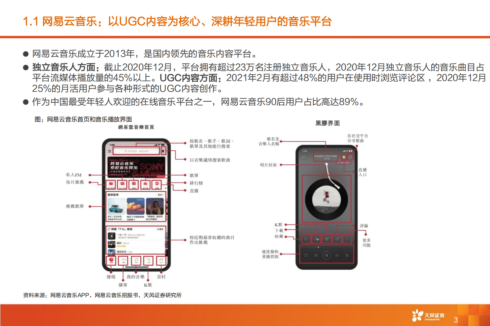 传媒行业网易云音乐：年轻社区彰显成长机会，“云村”构筑核心壁垒-20210626-天风证券-34页 第4页