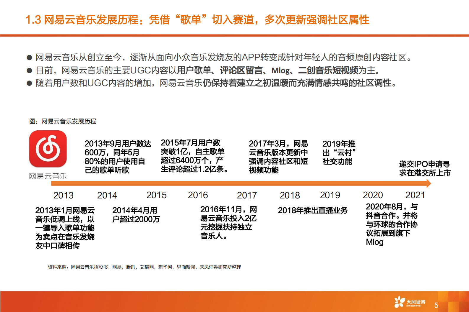 传媒行业网易云音乐：年轻社区彰显成长机会，“云村”构筑核心壁垒-20210626-天风证券-34页 第6页