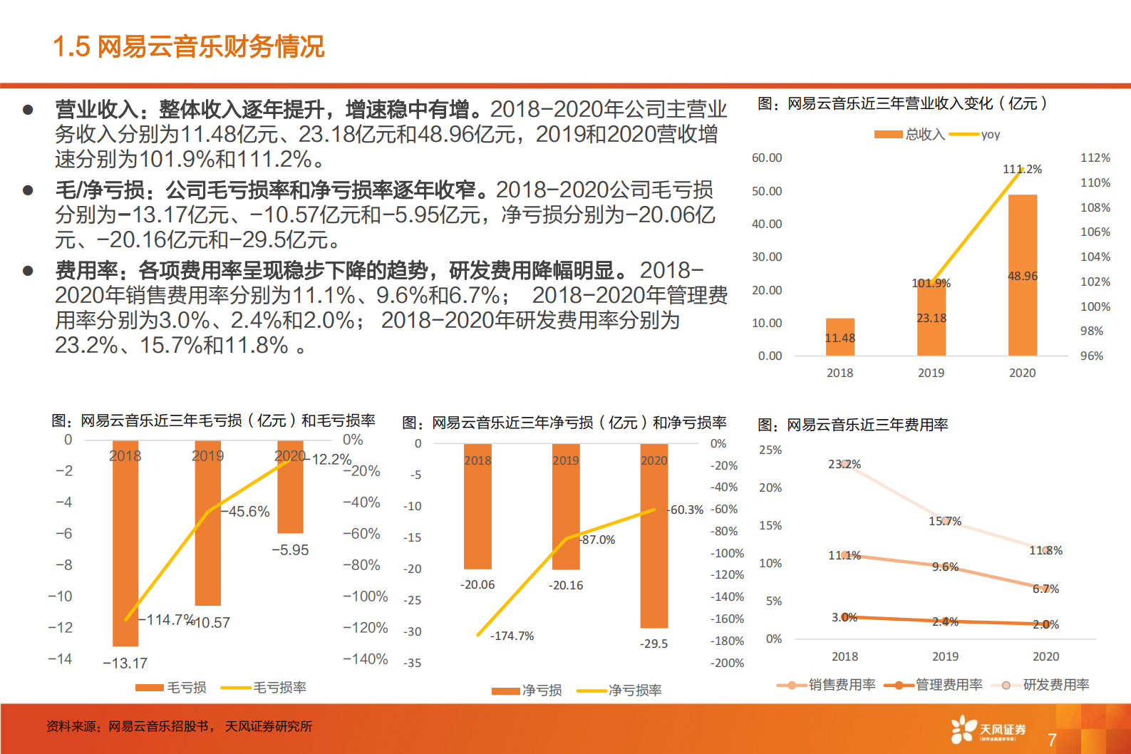 传媒行业网易云音乐：年轻社区彰显成长机会，“云村”构筑核心壁垒-20210626-天风证券-34页 第8页