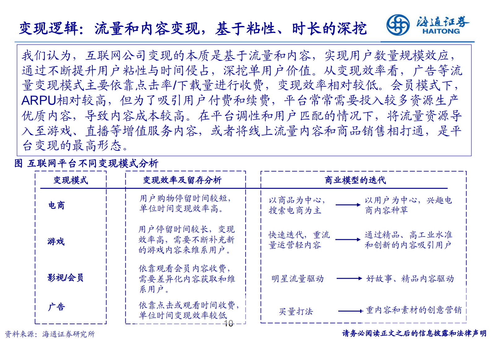 传媒行业研究框架及投资逻辑-20210716-海通证券-41页 第10页