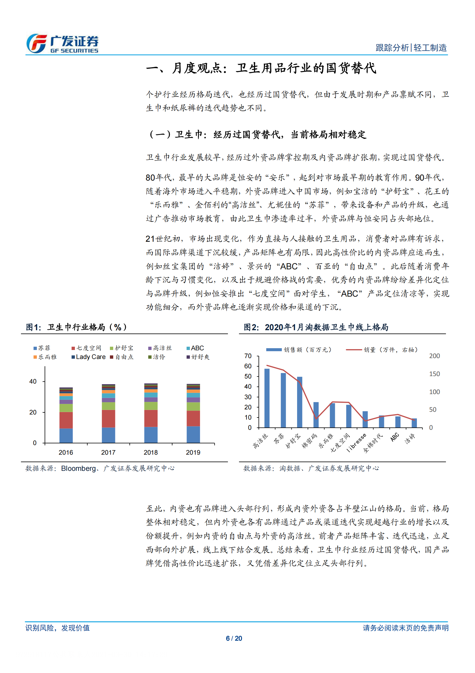 个护&文娱行业月报：浅析卫生用品行业的国货替代，关注轻工一季报-20210330-广发证券-20页 第6页