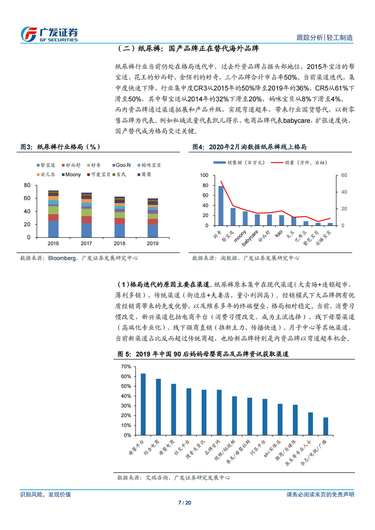 个护&文娱行业月报：浅析卫生用品行业的国货替代，关注轻工一季报-20210330-广发证券-20页 第7页