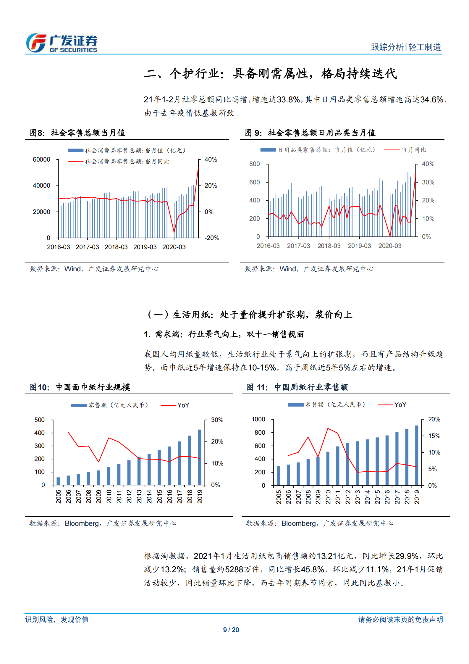 个护&文娱行业月报：浅析卫生用品行业的国货替代，关注轻工一季报-20210330-广发证券-20页 第9页