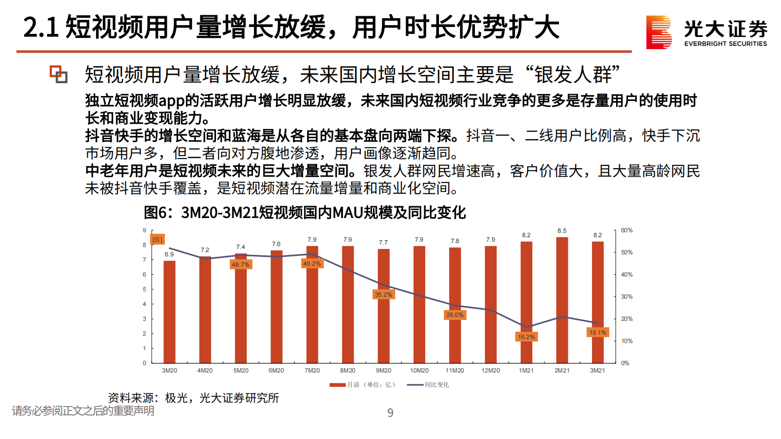 互联网传媒（短视频）行业2021年度中期策略报告：短视频的新升级时代-20210723-光大证券-55页 第9页