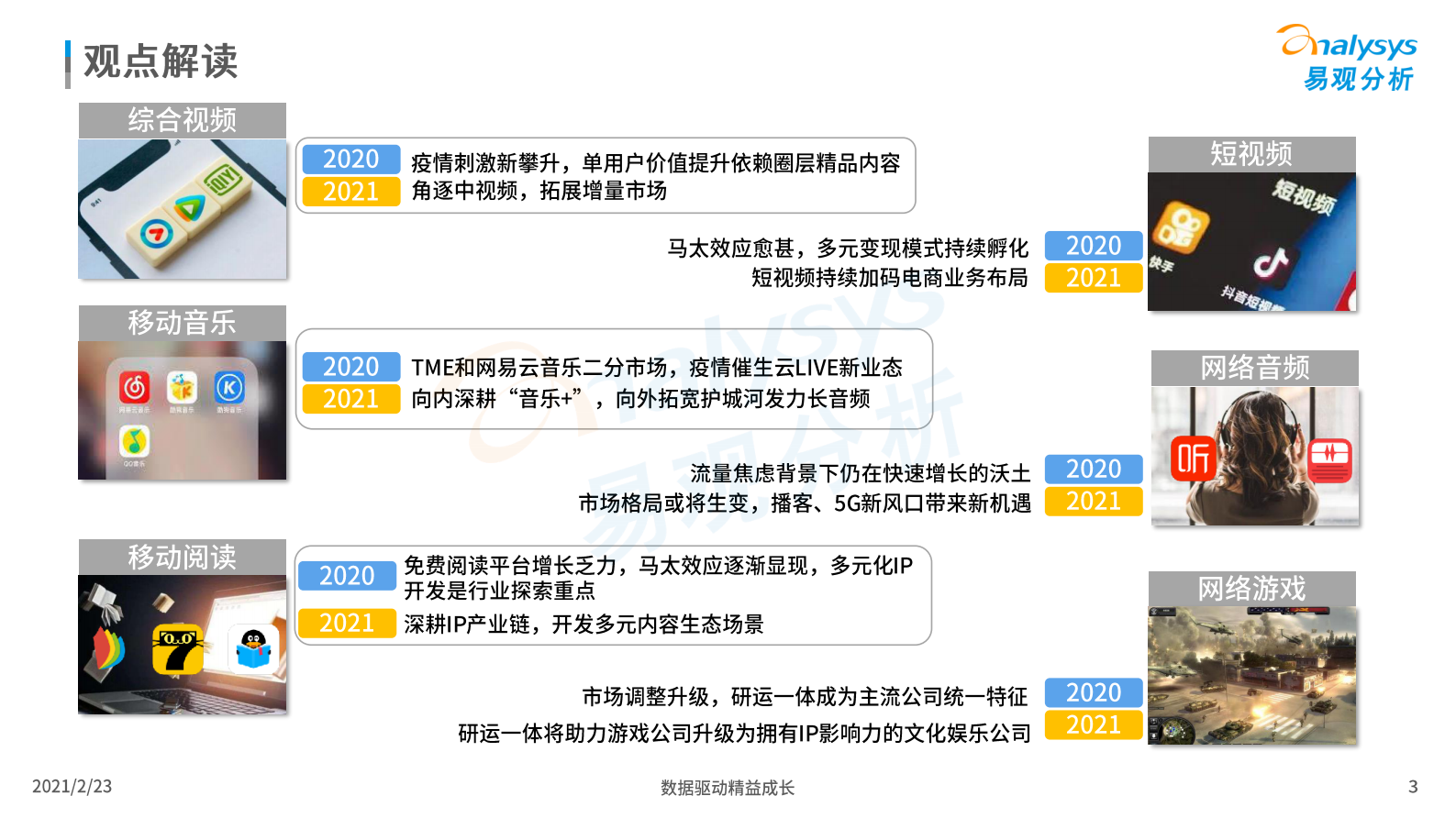 易观分析-国泛文娱行业2020年发展盘点及2021年展望-2021.2-16页 第3页