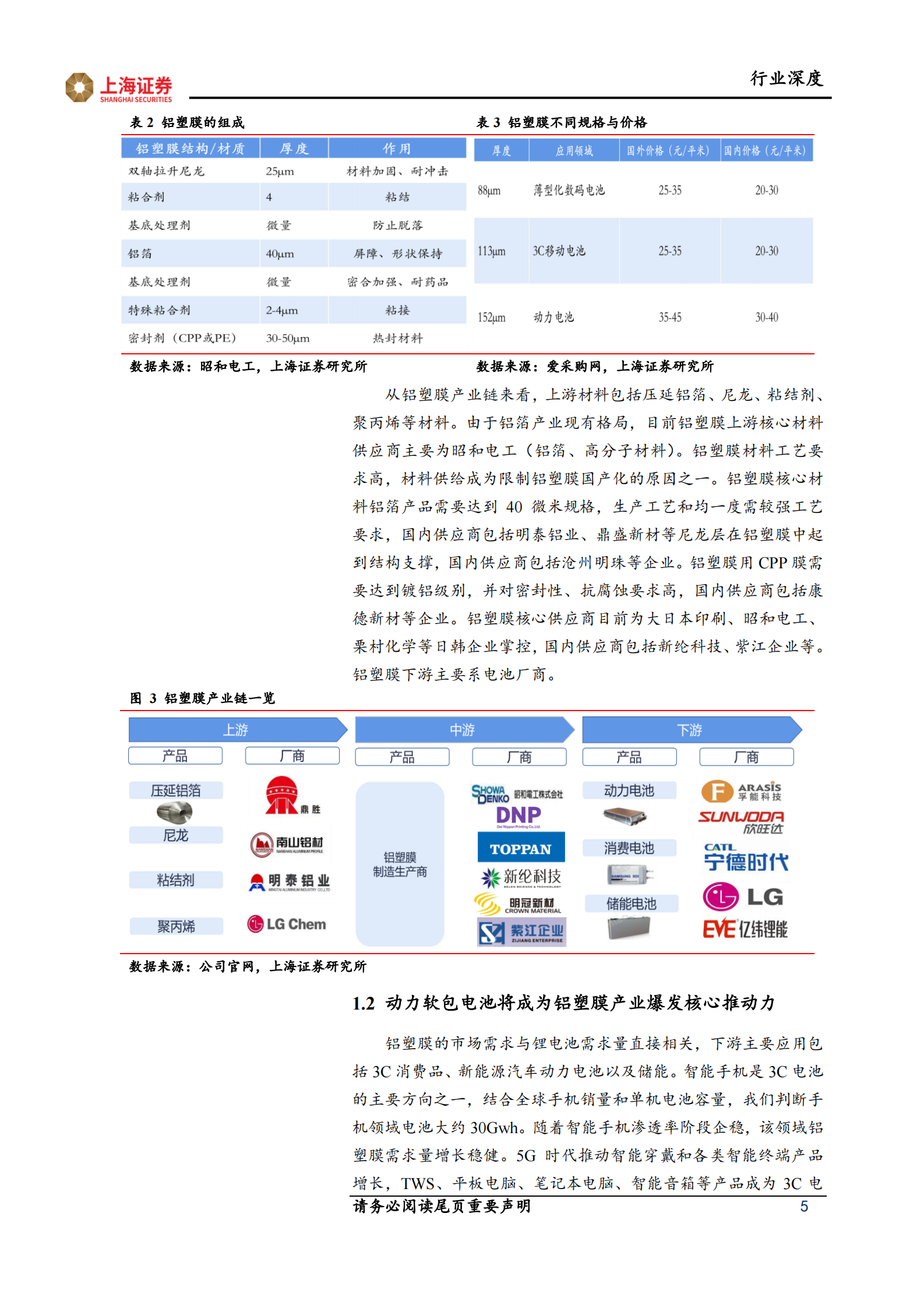 电子行业：软包电池放量，铝塑膜产业迎拐点-20210805-上海证券-25页 第5页