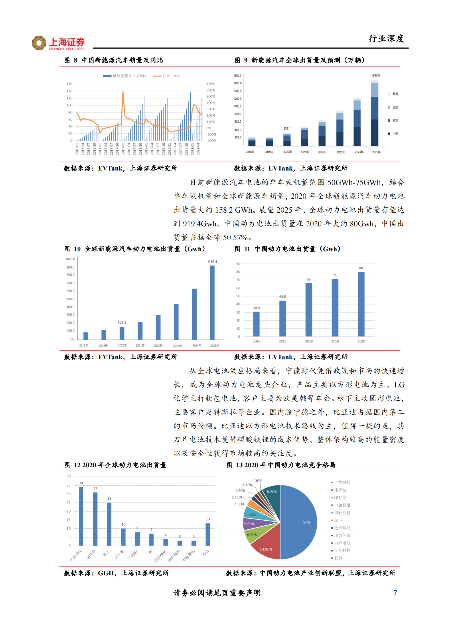 电子行业：软包电池放量，铝塑膜产业迎拐点-20210805-上海证券-25页 第7页