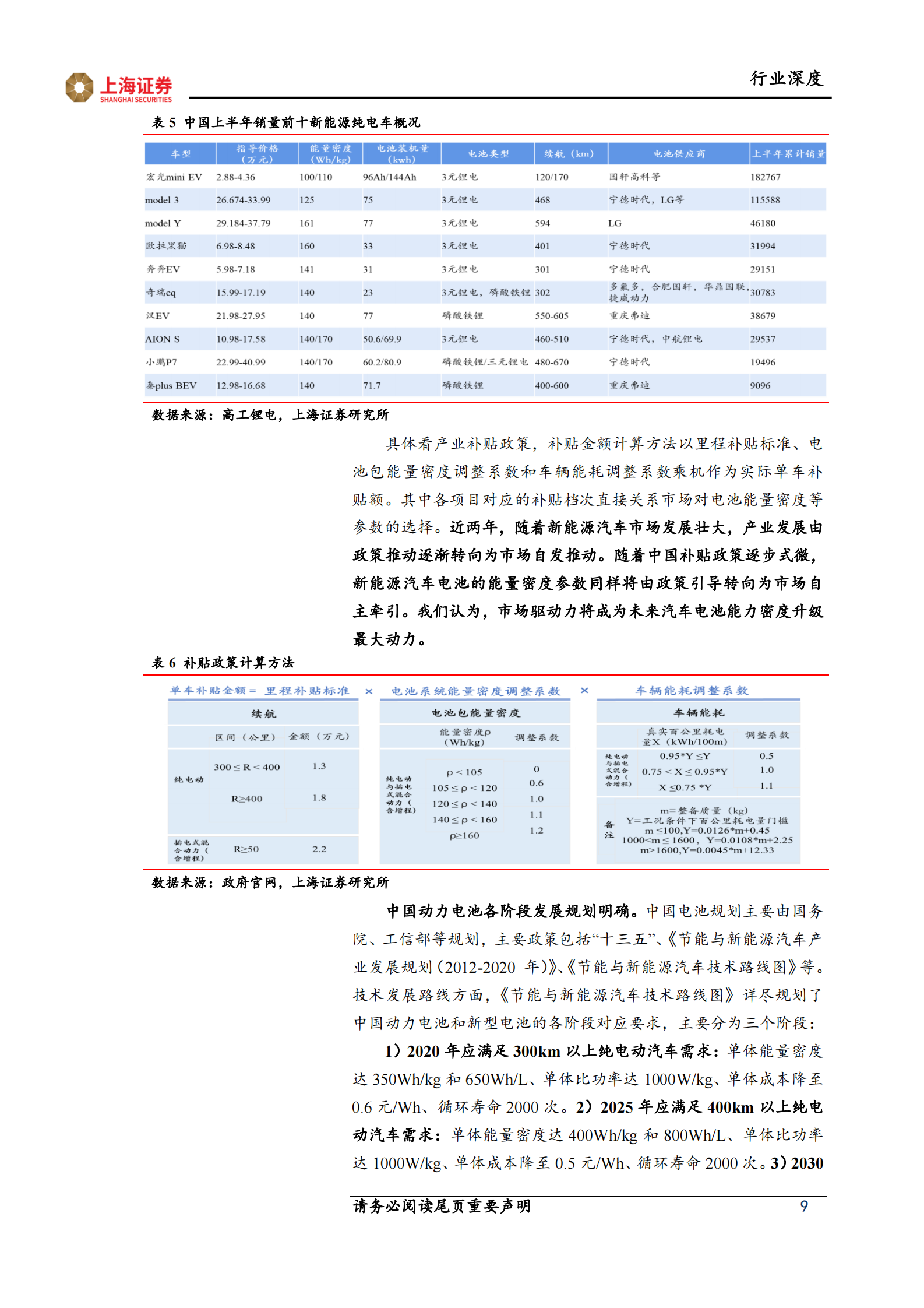 电子行业：软包电池放量，铝塑膜产业迎拐点-20210805-上海证券-25页 第9页