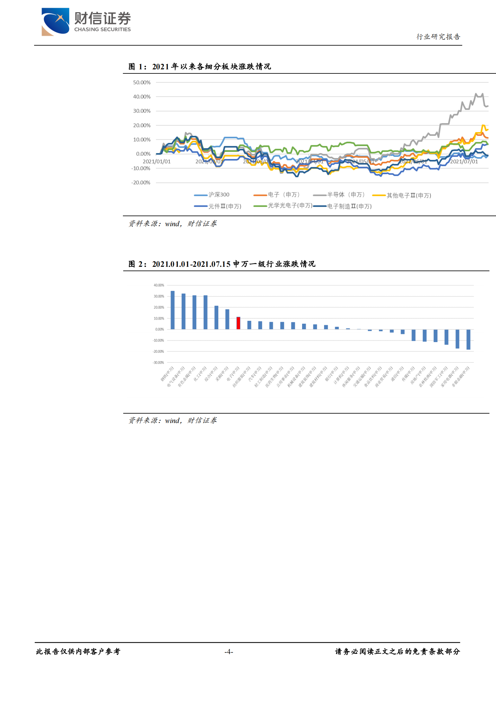 电子行业：三季度消费电子旺季来临，重点关注苹果产业链-20210719-财信证券-11页 第4页