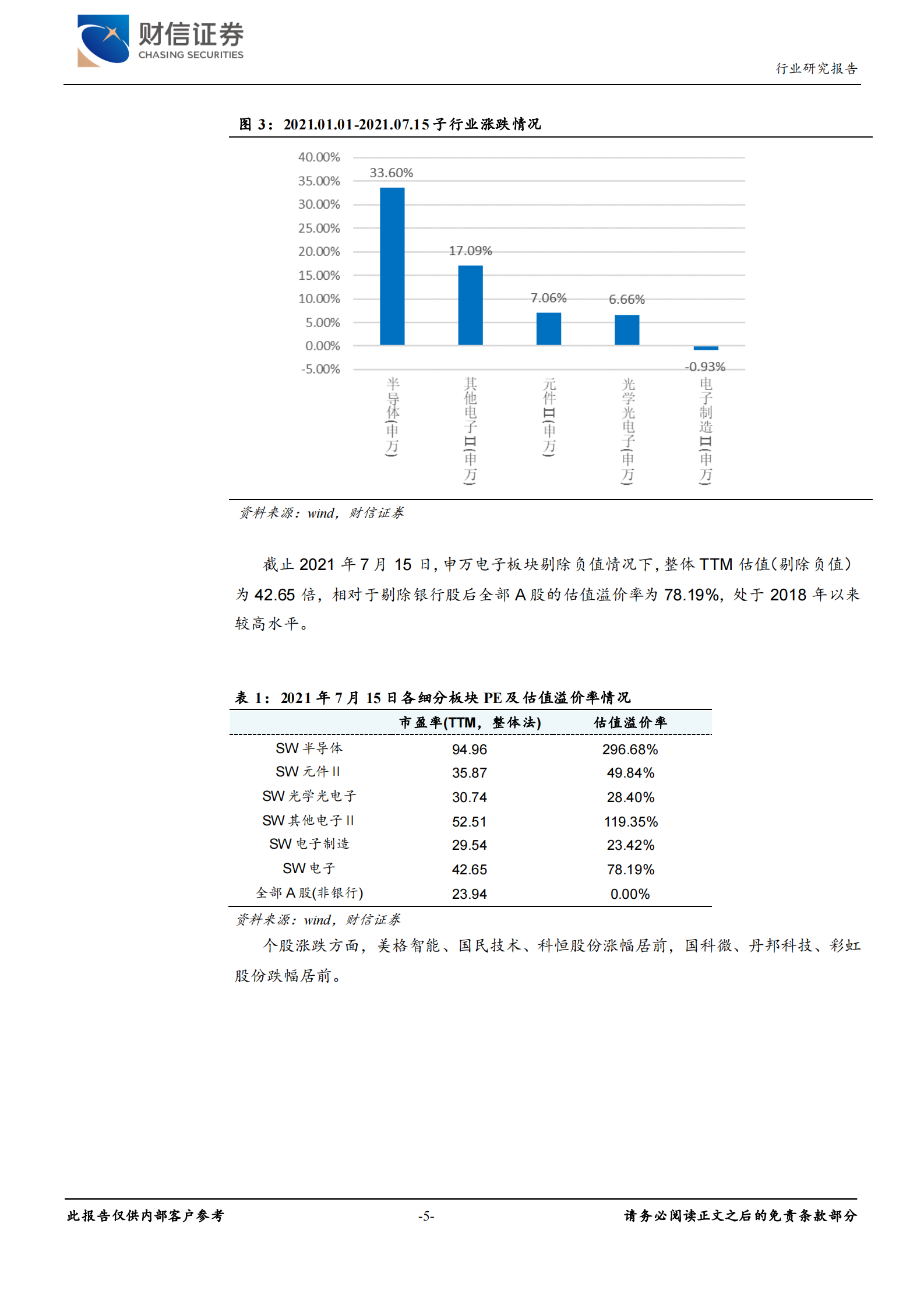 电子行业：三季度消费电子旺季来临，重点关注苹果产业链-20210719-财信证券-11页 第5页