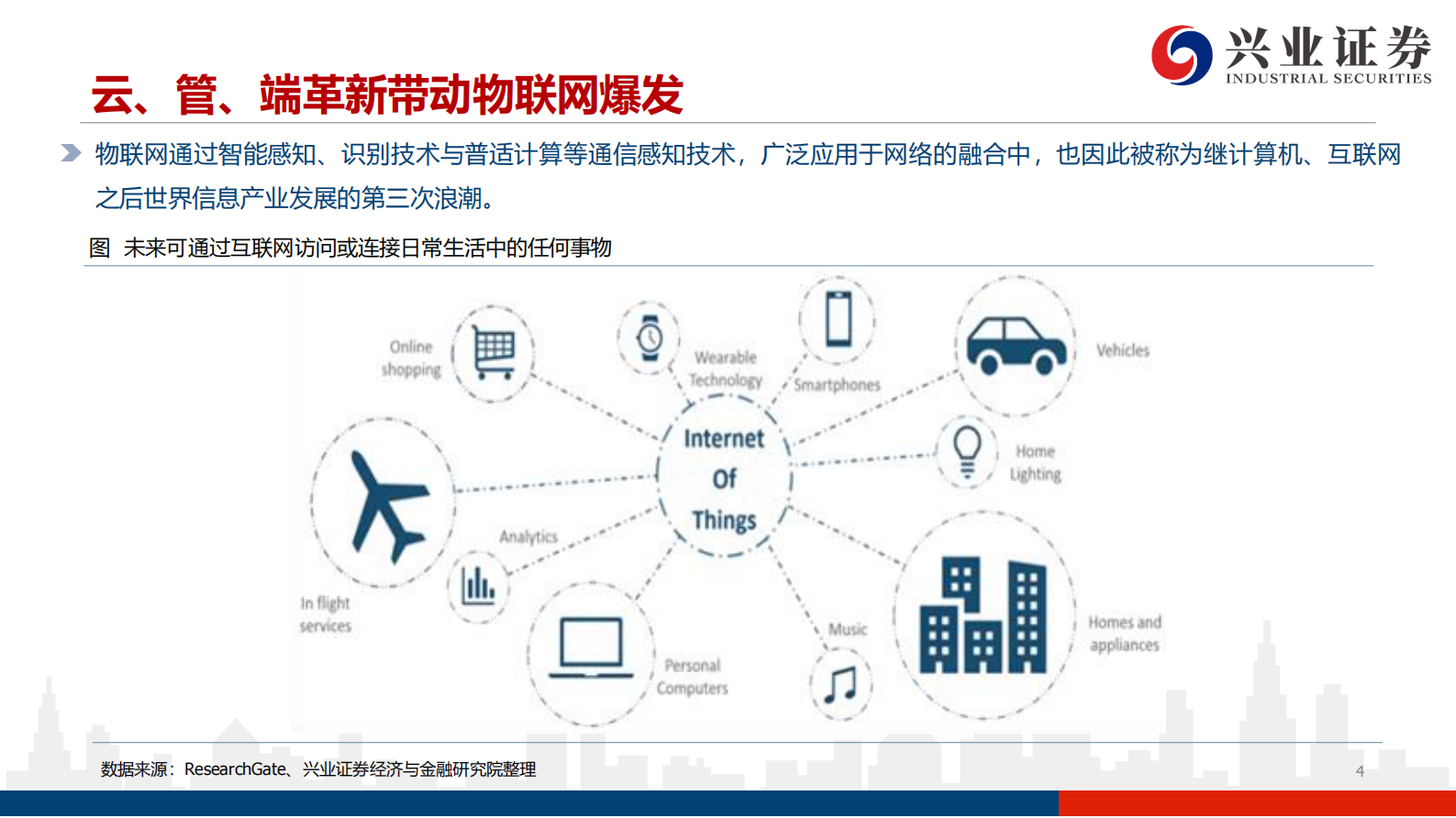 电子行业：万物互联，开启智能新时代-20210715-兴业证券-56页 第4页