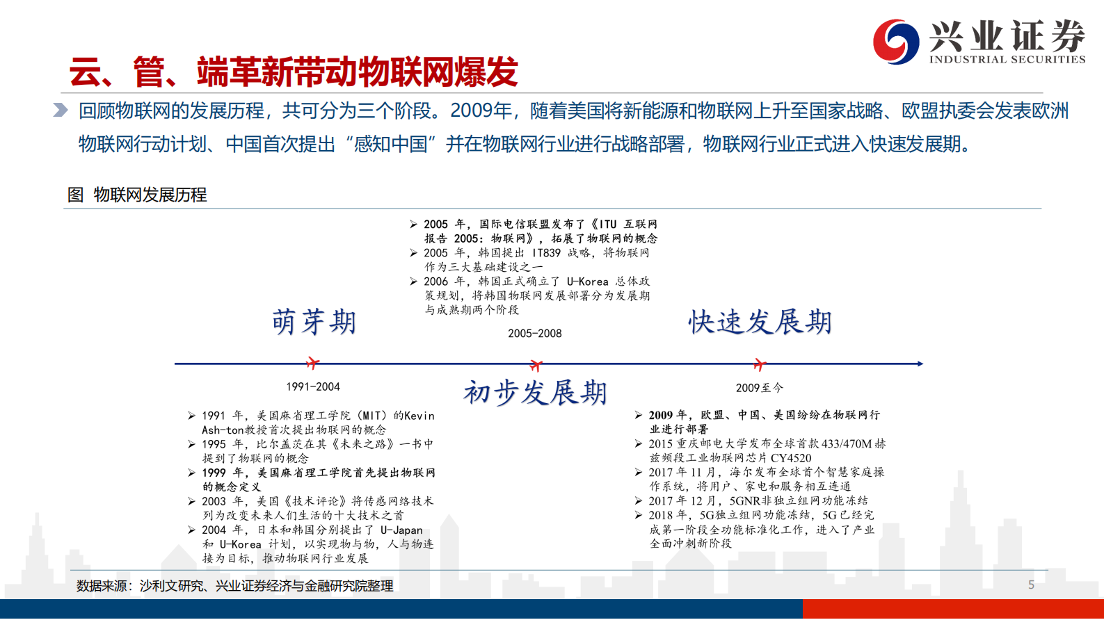 电子行业：万物互联，开启智能新时代-20210715-兴业证券-56页 第5页