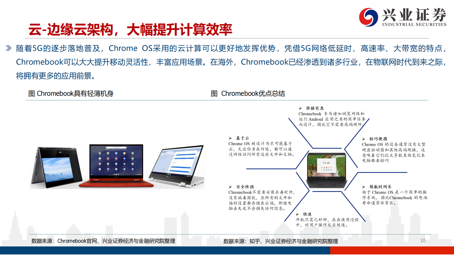 电子行业：万物互联，开启智能新时代-20210715-兴业证券-56页 第10页
