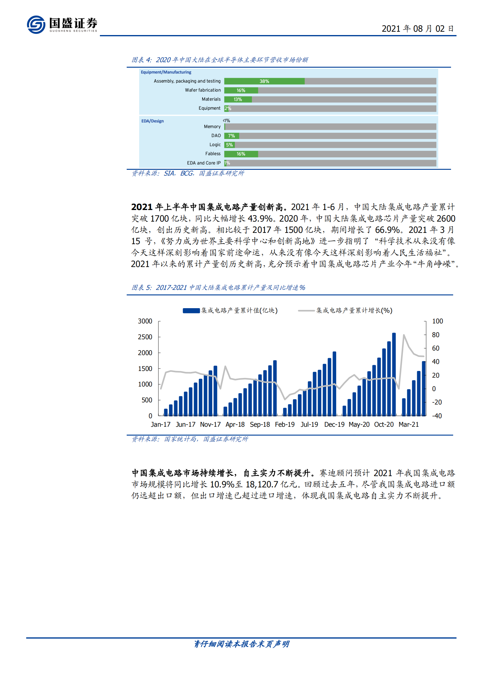 电子行业：硬核科技战略高度再提升，海外Q2亮眼业绩印证高景气-20210802-国盛证券-39页 第6页