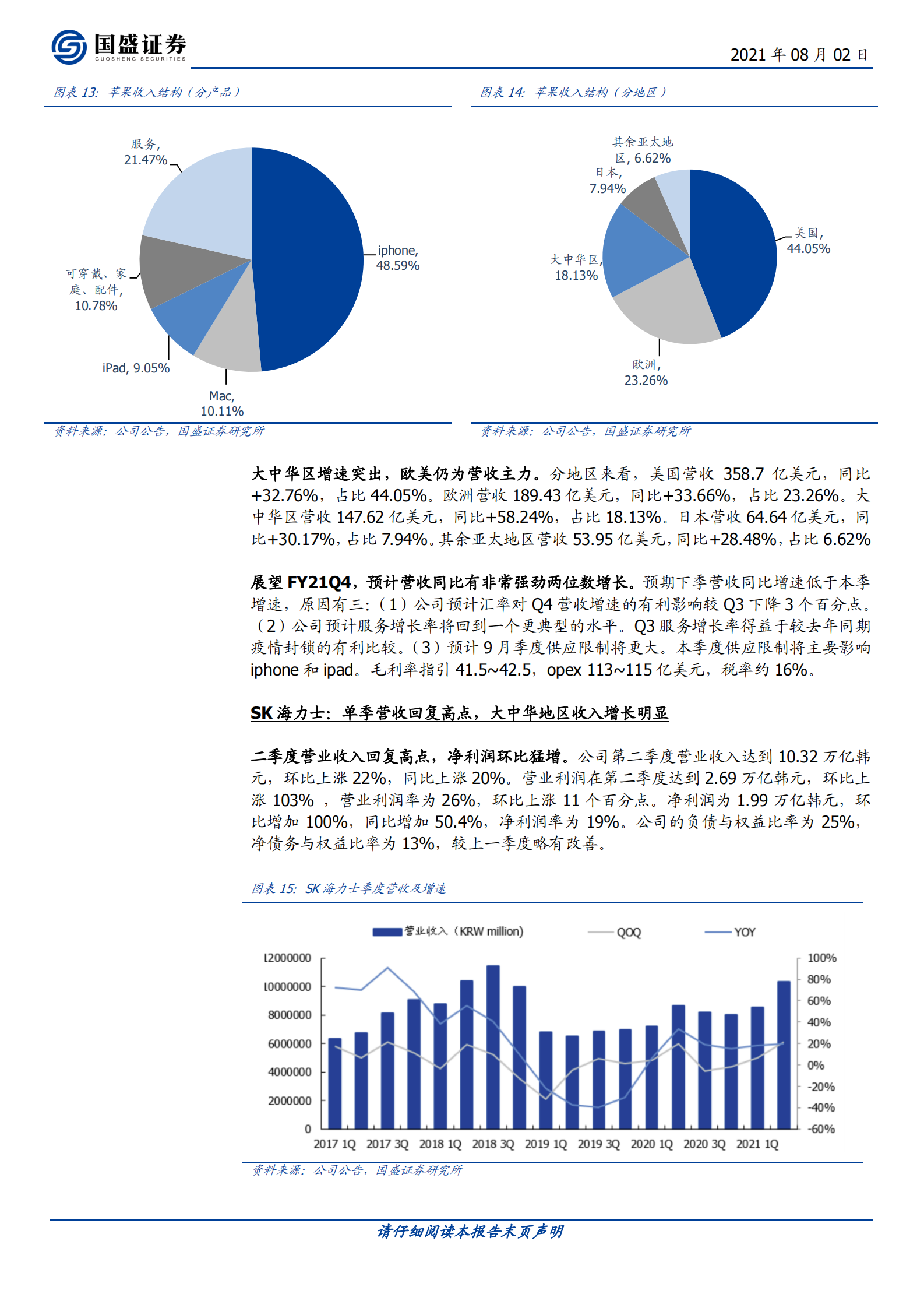 电子行业：硬核科技战略高度再提升，海外Q2亮眼业绩印证高景气-20210802-国盛证券-39页 第10页
