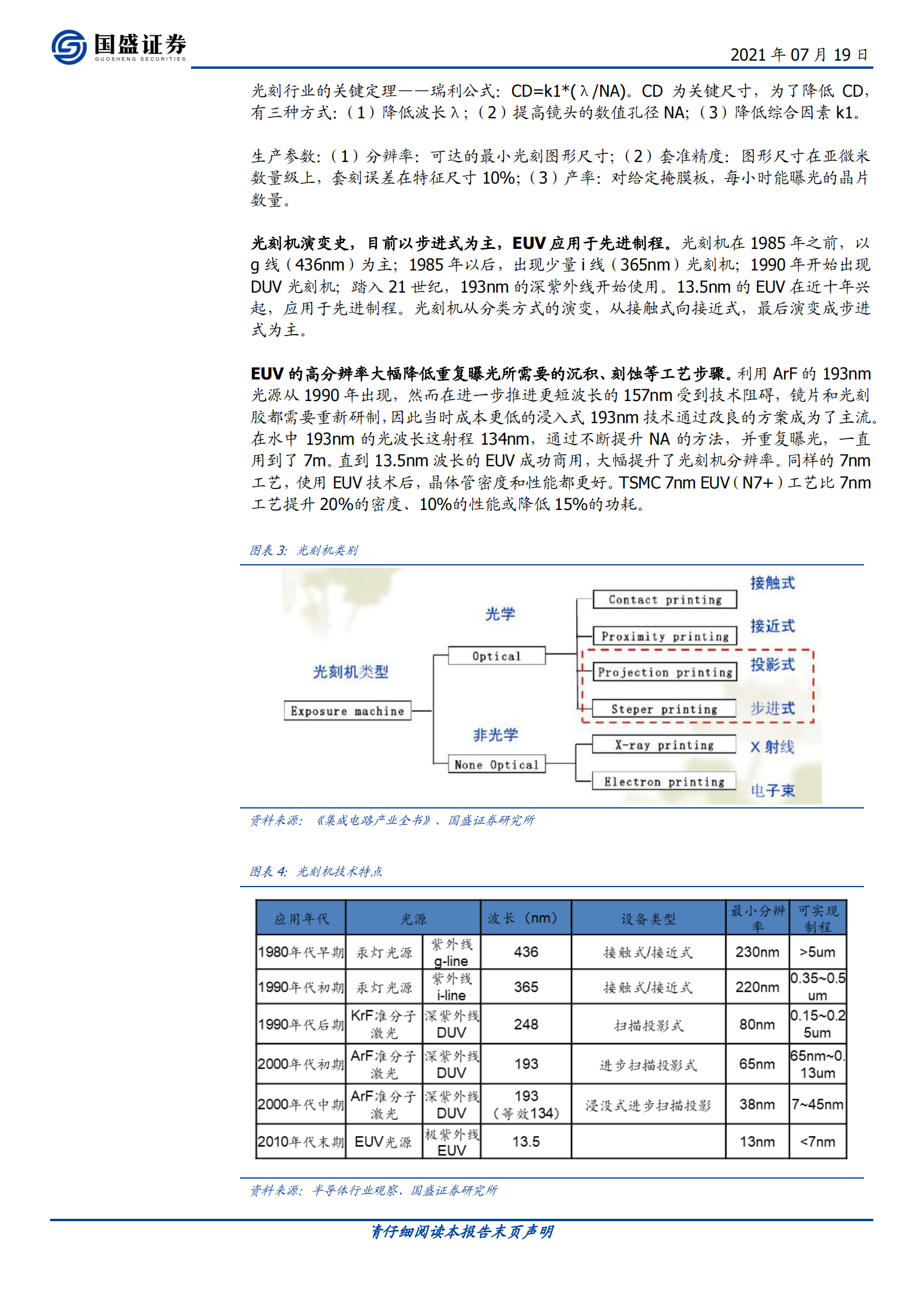 电子行业半导体设备系列：光刻机，半导体制造皇冠上的明珠-20210719-国盛证券-16页 第4页