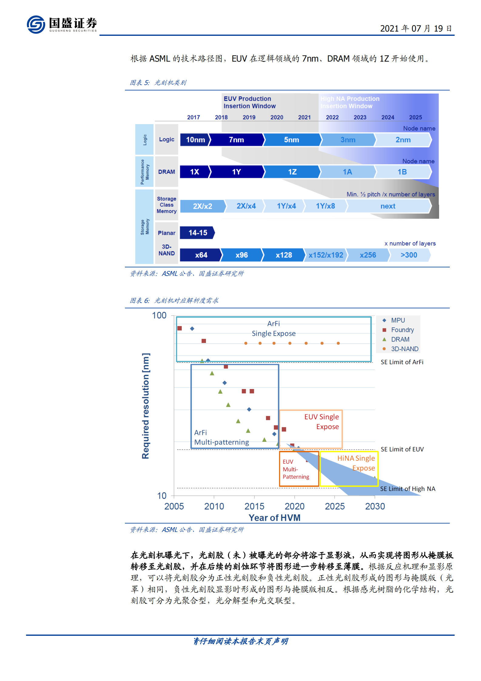 电子行业半导体设备系列：光刻机，半导体制造皇冠上的明珠-20210719-国盛证券-16页 第5页