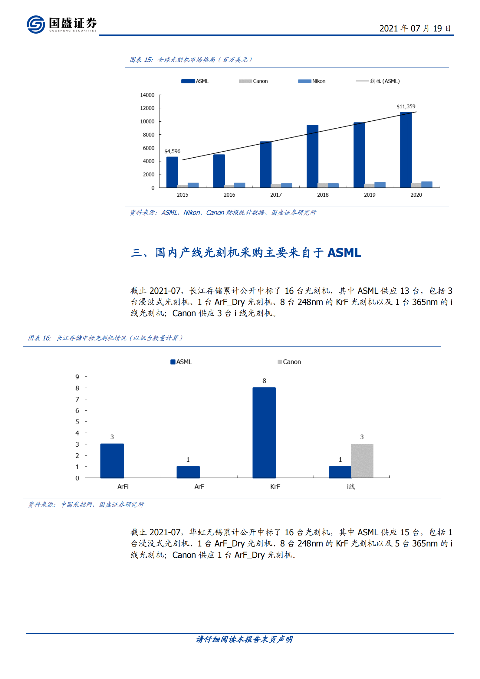 电子行业半导体设备系列：光刻机，半导体制造皇冠上的明珠-20210719-国盛证券-16页 第10页