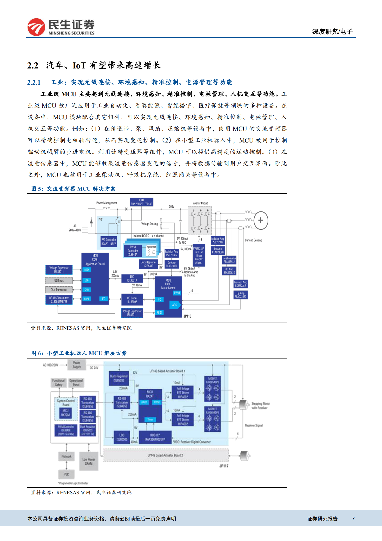 电子行业半导体系列报告：MCU缺货潮加快国产替代进程，本土厂商迎发展机遇-20210723-民生证券-42页 第7页