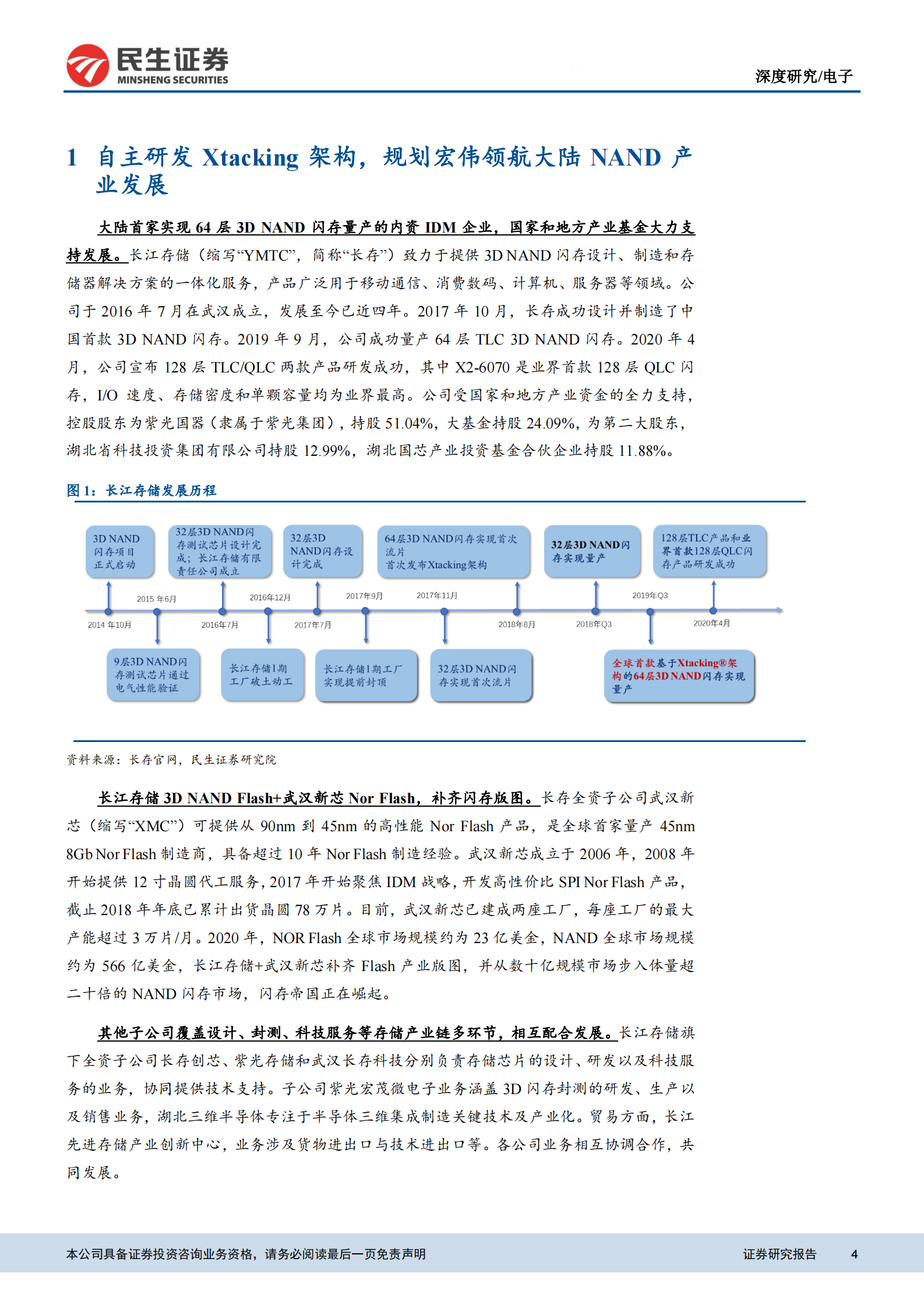 电子行业半导体系列报告：长江存储持续进阶，国产3D_NAND加速崛起-20210719-民生证券-40页 第4页