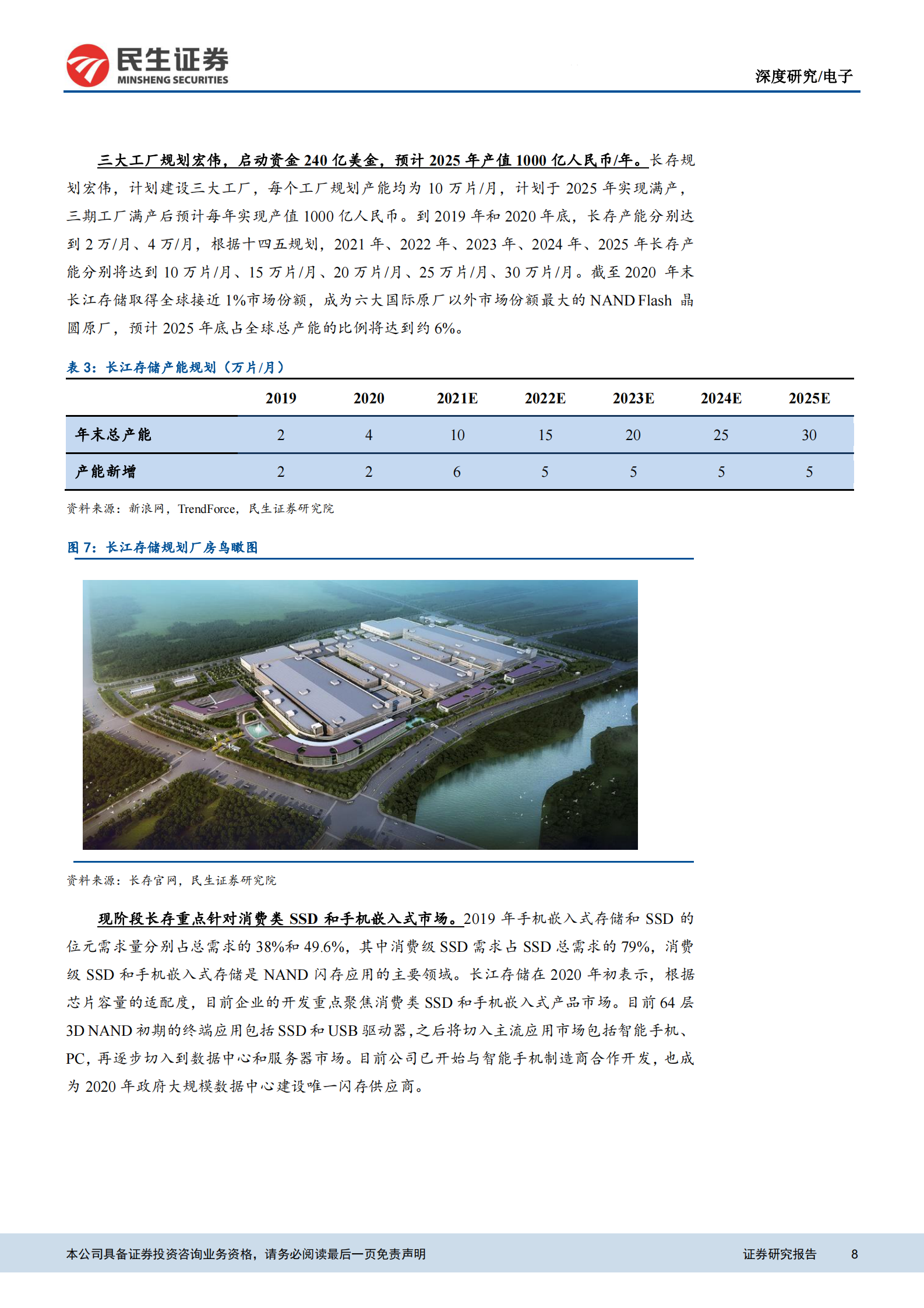 电子行业半导体系列报告：长江存储持续进阶，国产3D_NAND加速崛起-20210719-民生证券-40页 第8页