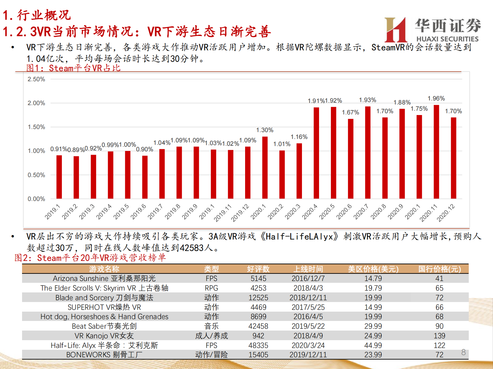 电子行业大光学VRAR系列深度之六：洞察VRAR蓝海，解锁上游供应格局-20210805-华西证券-65页 第8页