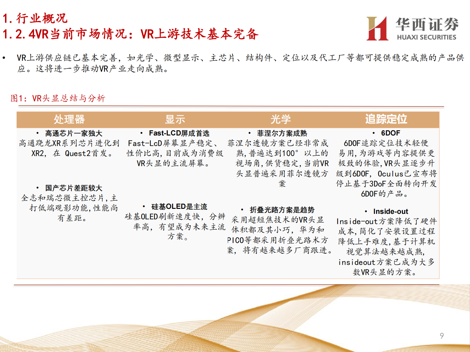 电子行业大光学VRAR系列深度之六：洞察VRAR蓝海，解锁上游供应格局-20210805-华西证券-65页 第9页