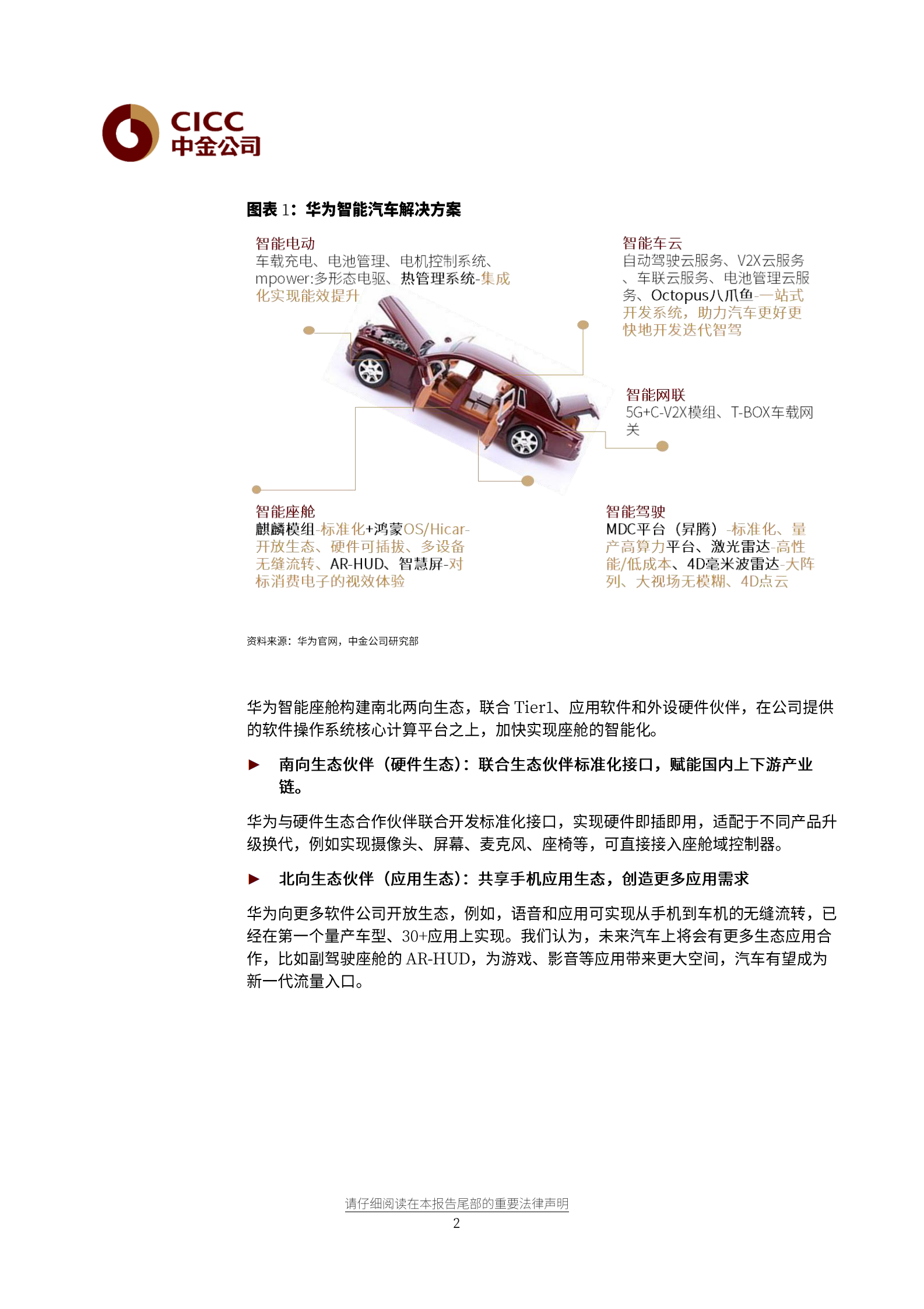 电子行业华为跟踪系列_1：鸿蒙车机初体验，合作体系搭建露出水面-20210723-中金公司-10页 第2页