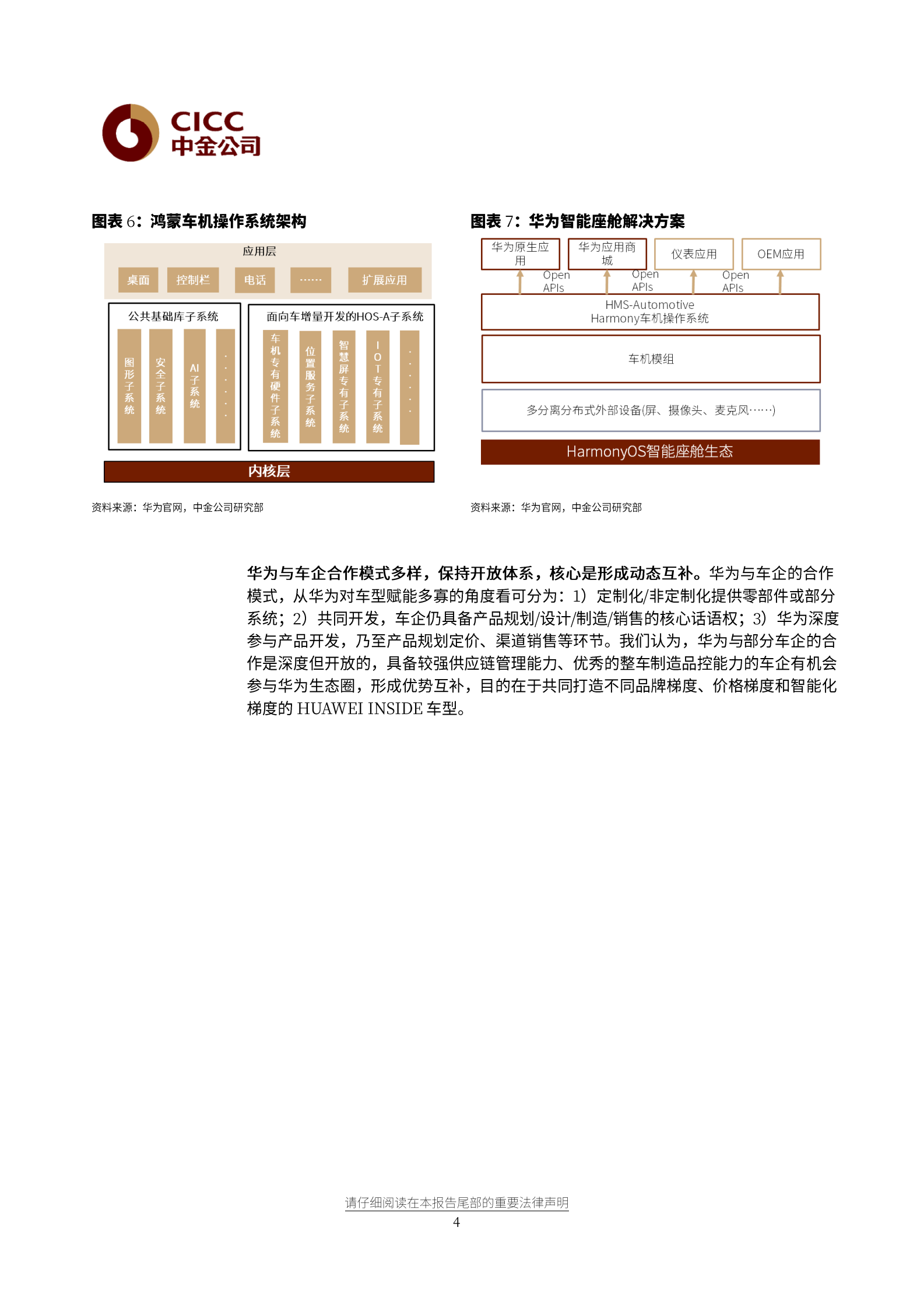 电子行业华为跟踪系列_1：鸿蒙车机初体验，合作体系搭建露出水面-20210723-中金公司-10页 第4页