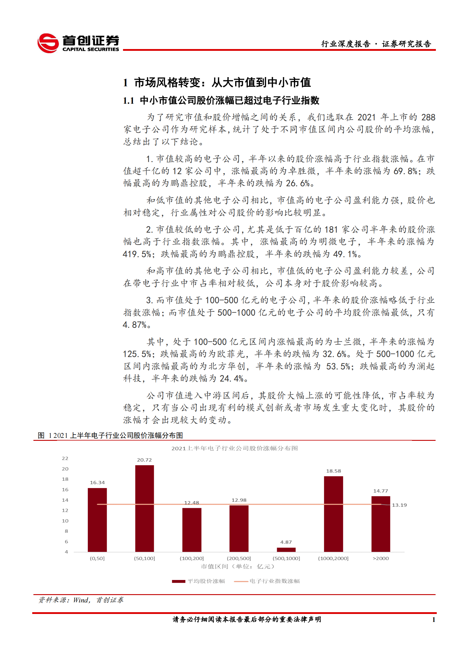 电子行业深度报告：立足半导体，聚焦中小市值-20210716-首创证券-26页 第4页