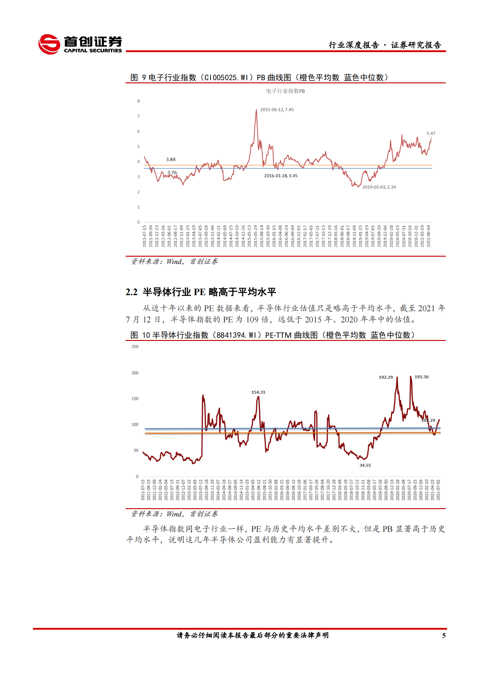电子行业深度报告：立足半导体，聚焦中小市值-20210716-首创证券-26页 第8页
