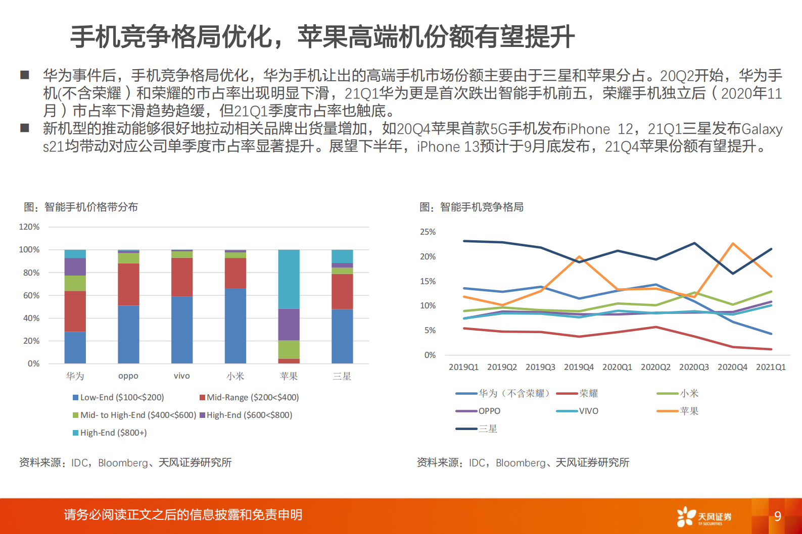 电子行业深度研究：H2看好行业优化+苹果创新对销量、供应链的拉动中长期看好苹果虚拟现实产品带动的新一轮创新-20210718-天风证券-43页 第9页