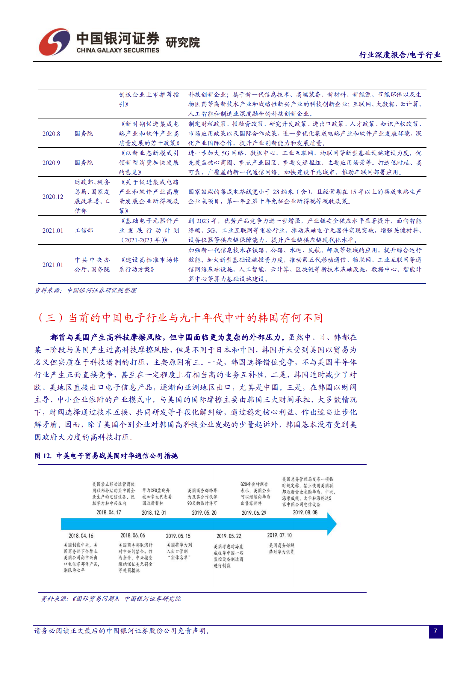 电子行业他山之石系列：韩国电子产业发展启示录-20210728-中国银河-34页 第8页