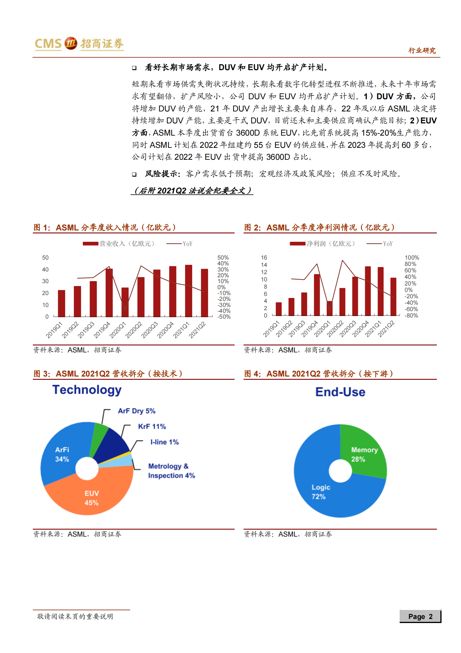 海外电子行业跟踪报告：ASML_2021Q2季报总结及法说会纪要-20210723-招商证券-13页 第2页