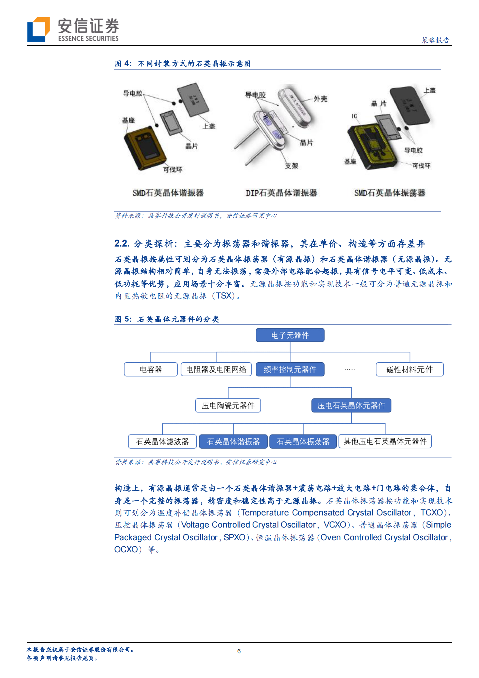 全市场科技产业策略报告第117期：晶振厂商频频募资扩产，电子行业基础零部件石英晶振有何特殊之处？-20210805-安信证券-28页 第6页