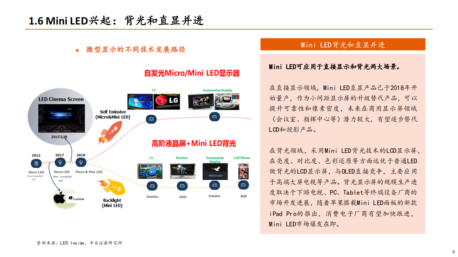 智能制造&电子行业Mini_LED系列专题报告（一）：直显和背光市场并进，Mini_LED爆发在即-20210723-平安证券-27页 第9页