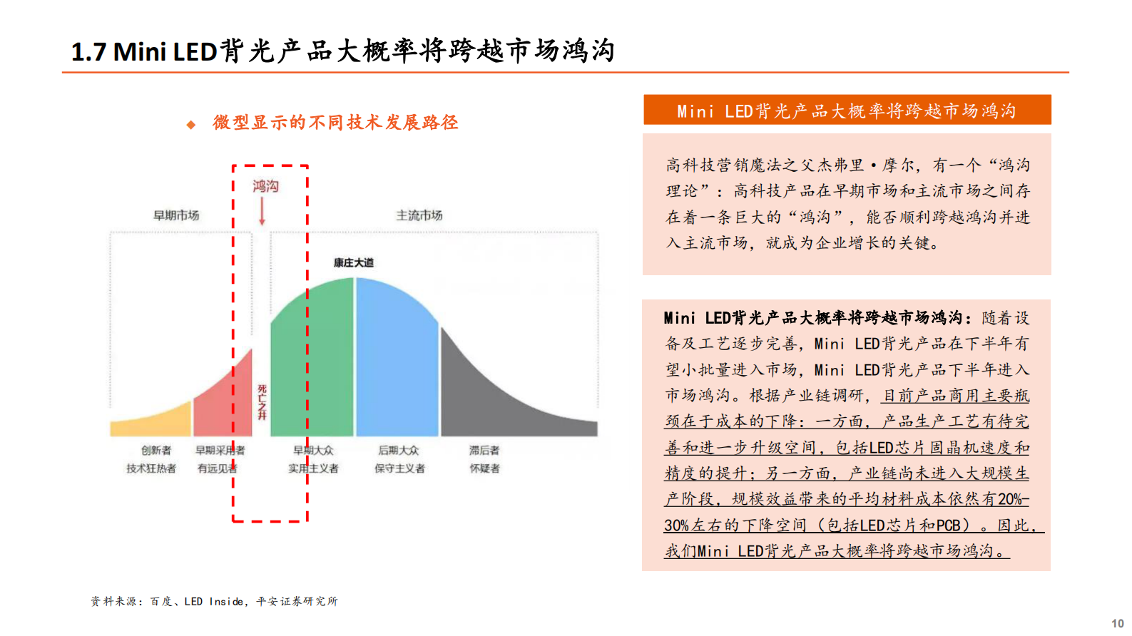 智能制造&电子行业Mini_LED系列专题报告（一）：直显和背光市场并进，Mini_LED爆发在即-20210723-平安证券-27页 第10页