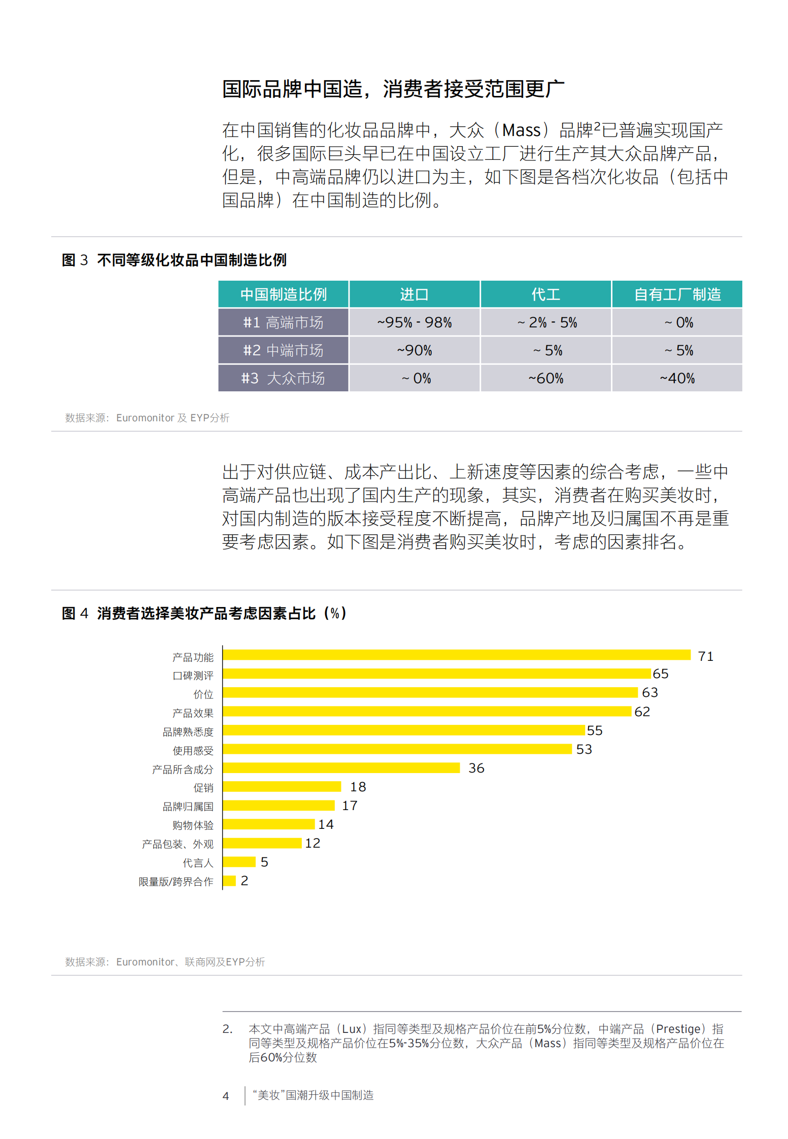 “美妆”国潮升级中国制造-22页 第5页