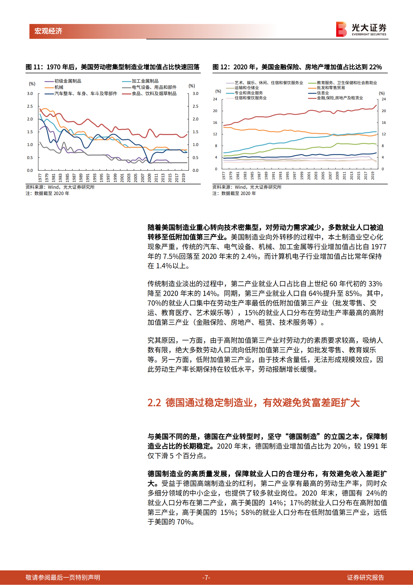 《共同富裕》系列第二篇：为什么制造业是实现共同富裕的关键？ 第6页
