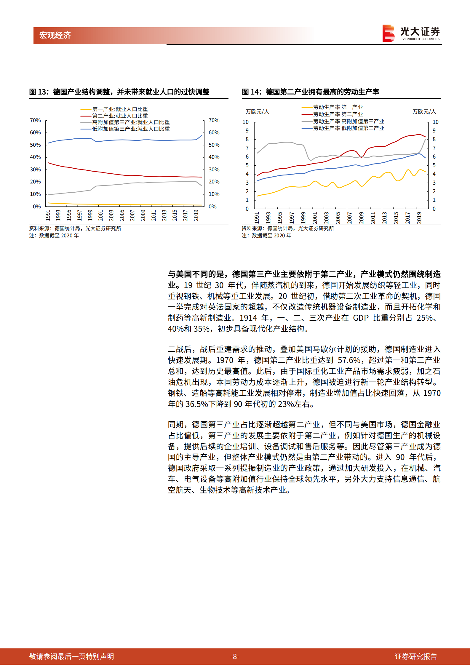《共同富裕》系列第二篇：为什么制造业是实现共同富裕的关键？ 第8页