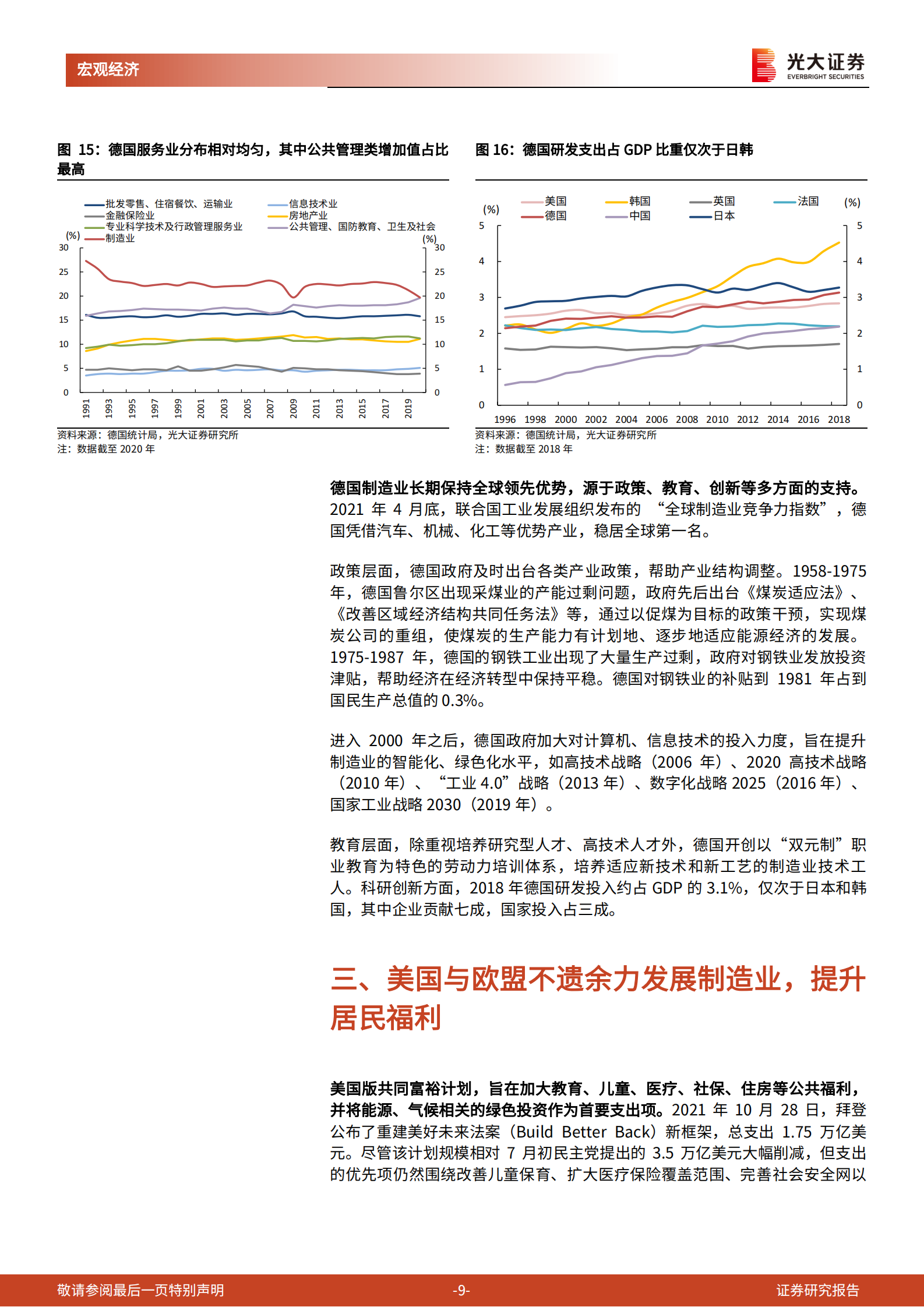 《共同富裕》系列第二篇：为什么制造业是实现共同富裕的关键？ 第9页