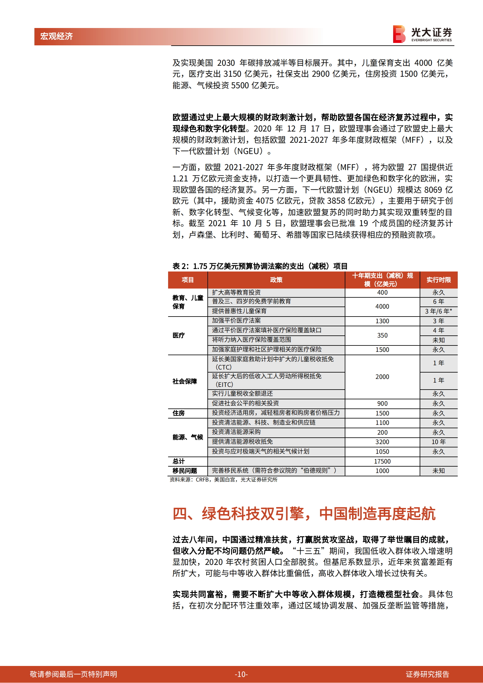 《共同富裕》系列第二篇：为什么制造业是实现共同富裕的关键？ 第10页