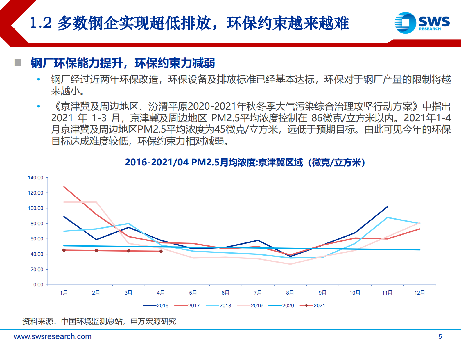 2021年下半年钢铁行业投资策略：高端制造业需求提升板材和特钢景气度-20210622-申万宏源-31页 第5页