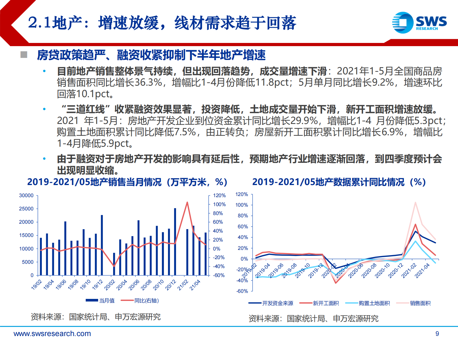 2021年下半年钢铁行业投资策略：高端制造业需求提升板材和特钢景气度-20210622-申万宏源-31页 第9页