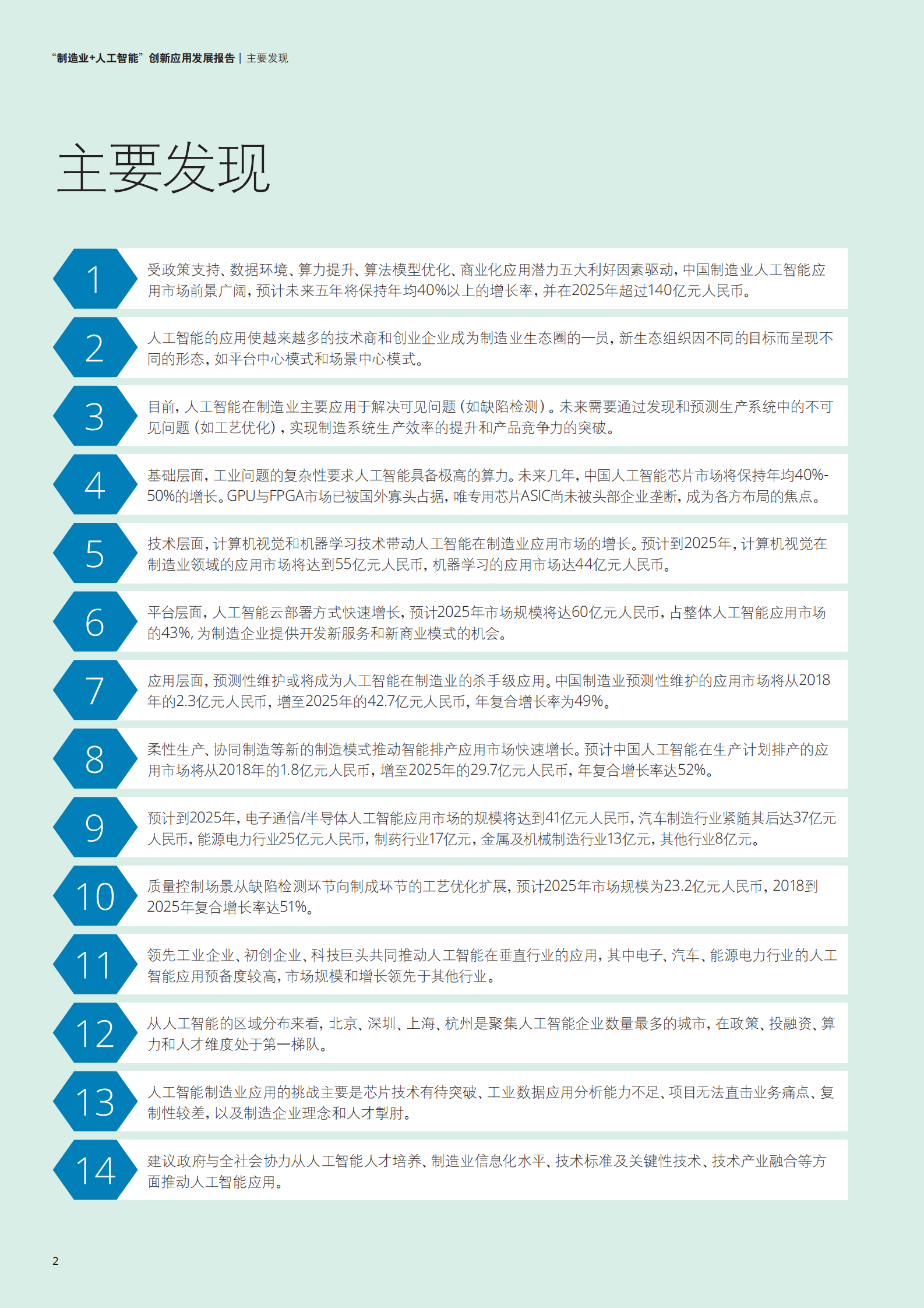2021制造业 人工智能创新应用发展报告 第3页
