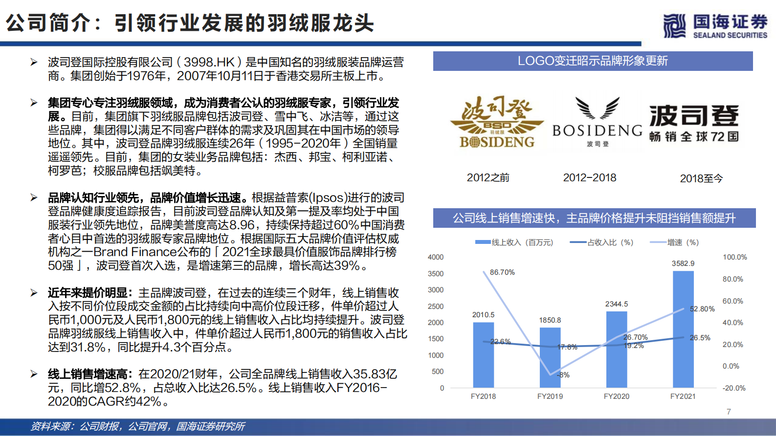 波司登深度报告：国货龙头“羽”时俱进，零售制造智能升级 第6页