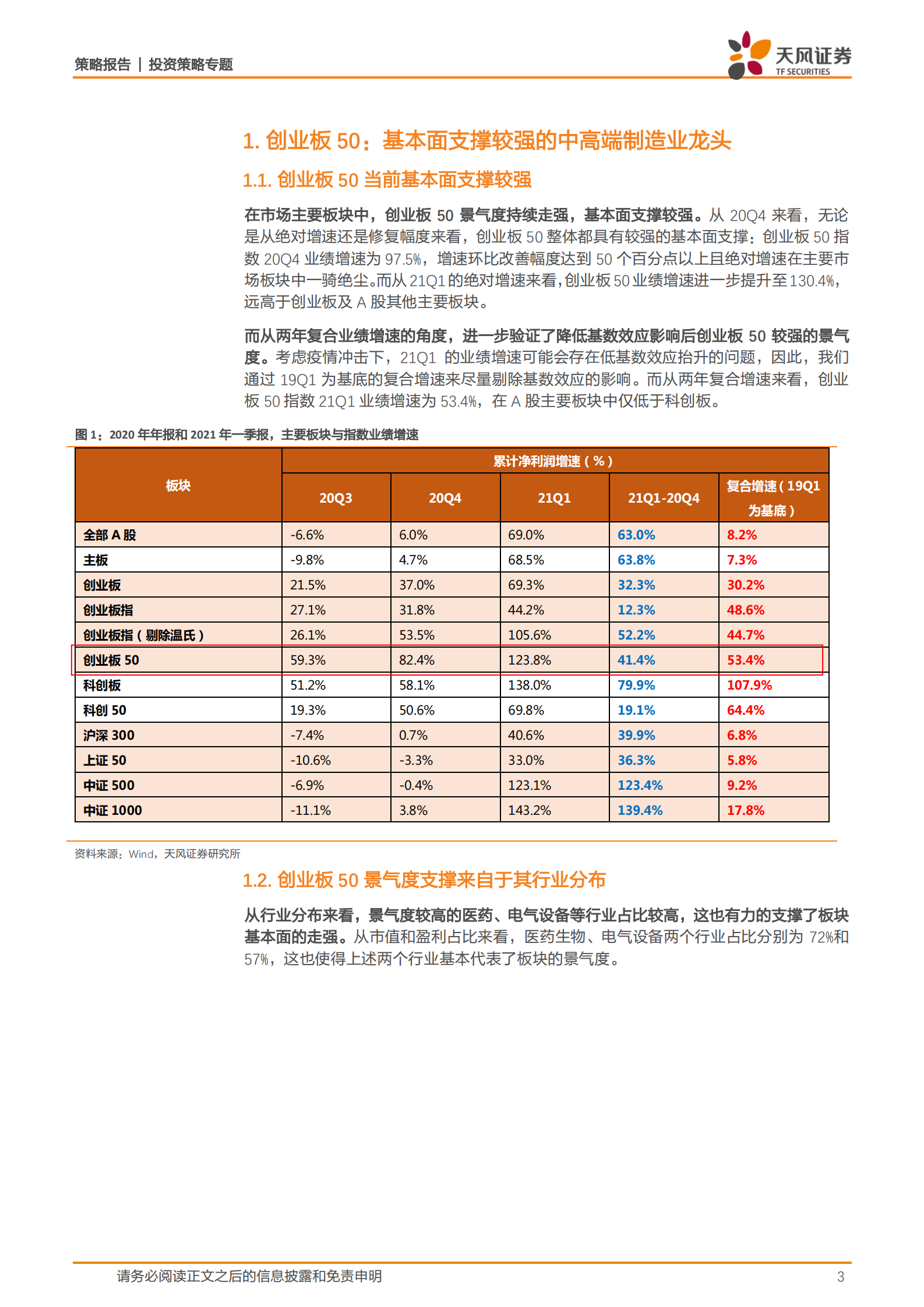 策略·专题：创业板50业绩分析，高端制造龙头维持高景气-20210512-天风证券-12页 第3页