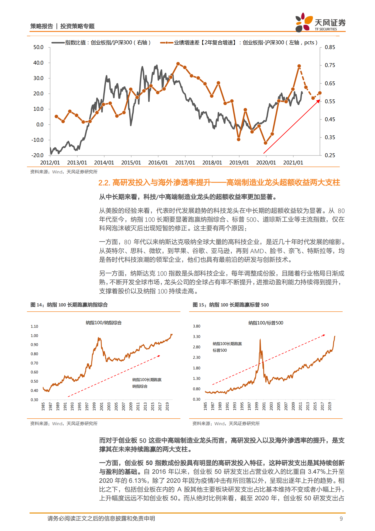 策略·专题：创业板50业绩分析，高端制造龙头维持高景气-20210512-天风证券-12页 第9页