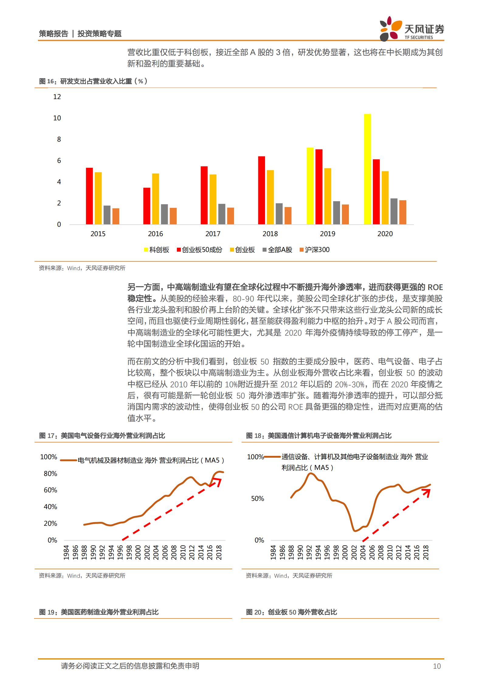 策略·专题：创业板50业绩分析，高端制造龙头维持高景气-20210512-天风证券-12页 第10页