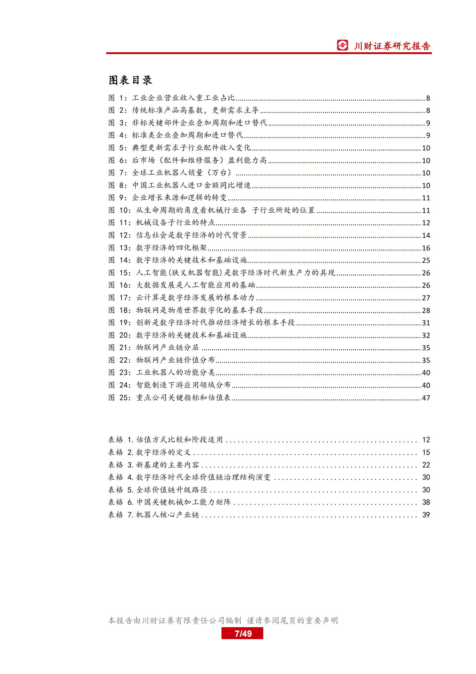 高端制造和科技行业2021年年度和一季度策略：聚焦数字化和进口替代，重点布局物联网和先进制造-20210128-川财证券-49页 第7页